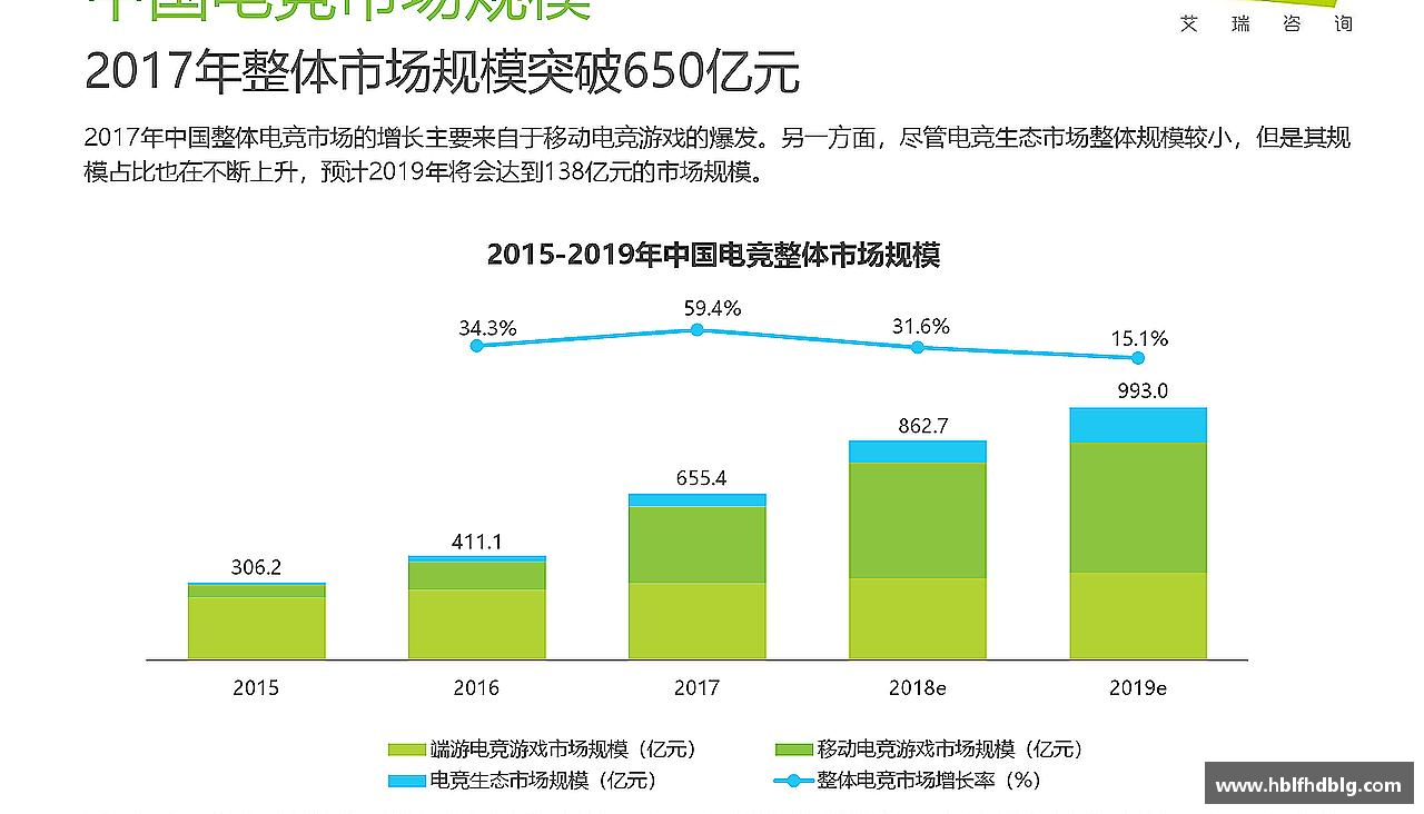 Vsports体育拼尽全力，一起创造传奇！